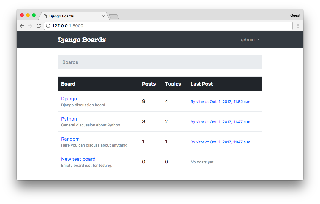 Boards